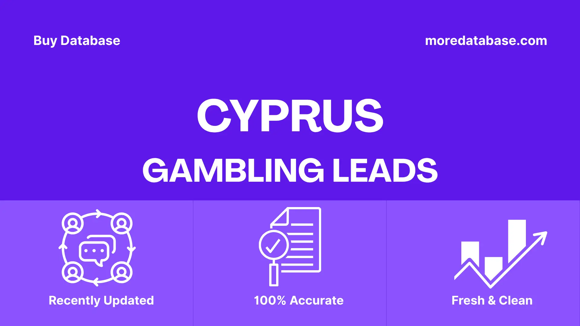 Cyprus Gambling Leads